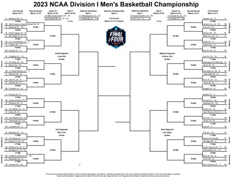 First round. . Ncaa basketball tournament 2023 bracket printable